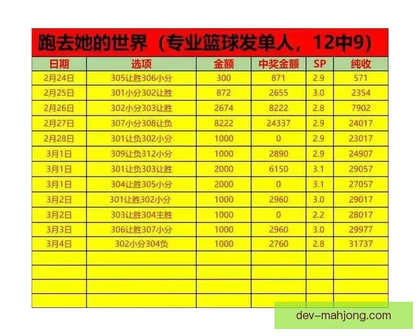 亚洲杯预选赛各队攻防表现数据分析与战术趋势解读